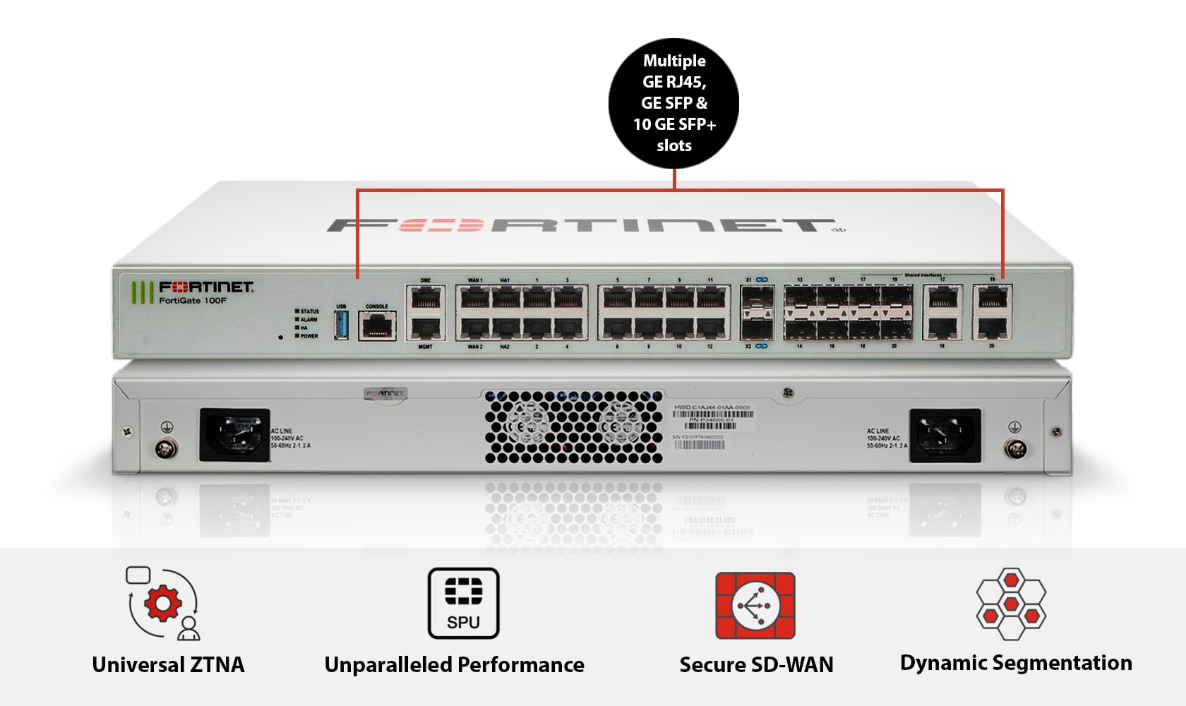 Fortinet FG-100F - PTS VietNam