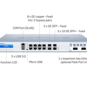 Sophos Firewall XG 650 Rev.2