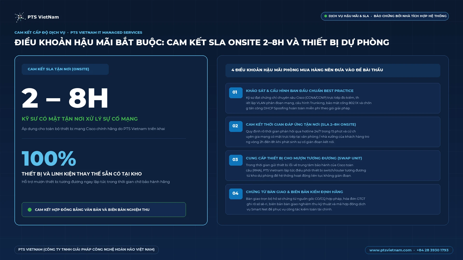 Cam kết cấp độ dịch vụ SLA onsite và thiết bị thay thế từ PTS Vietnam