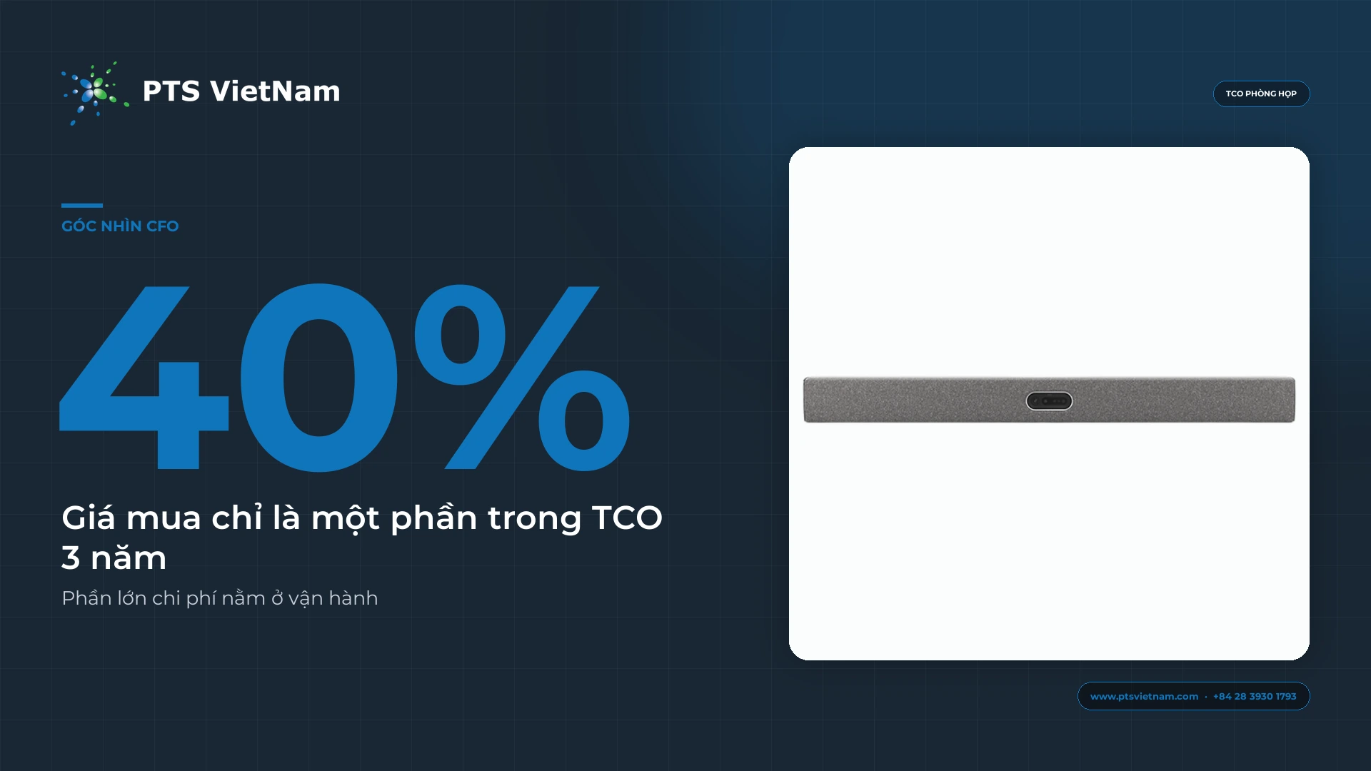 3 cấu phần tổng chi phí sở hữu TCO phòng họp